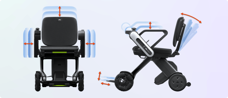 modelCLite-productFeature3.0m5qjod7kyg2s
