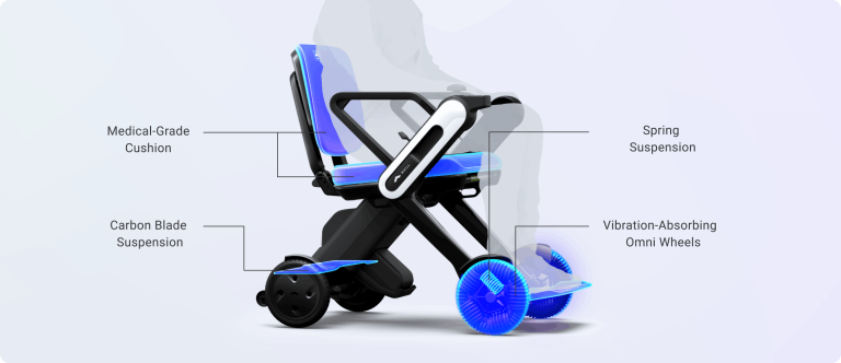 modelCLite-productFeature5.2bm2is3872_pz