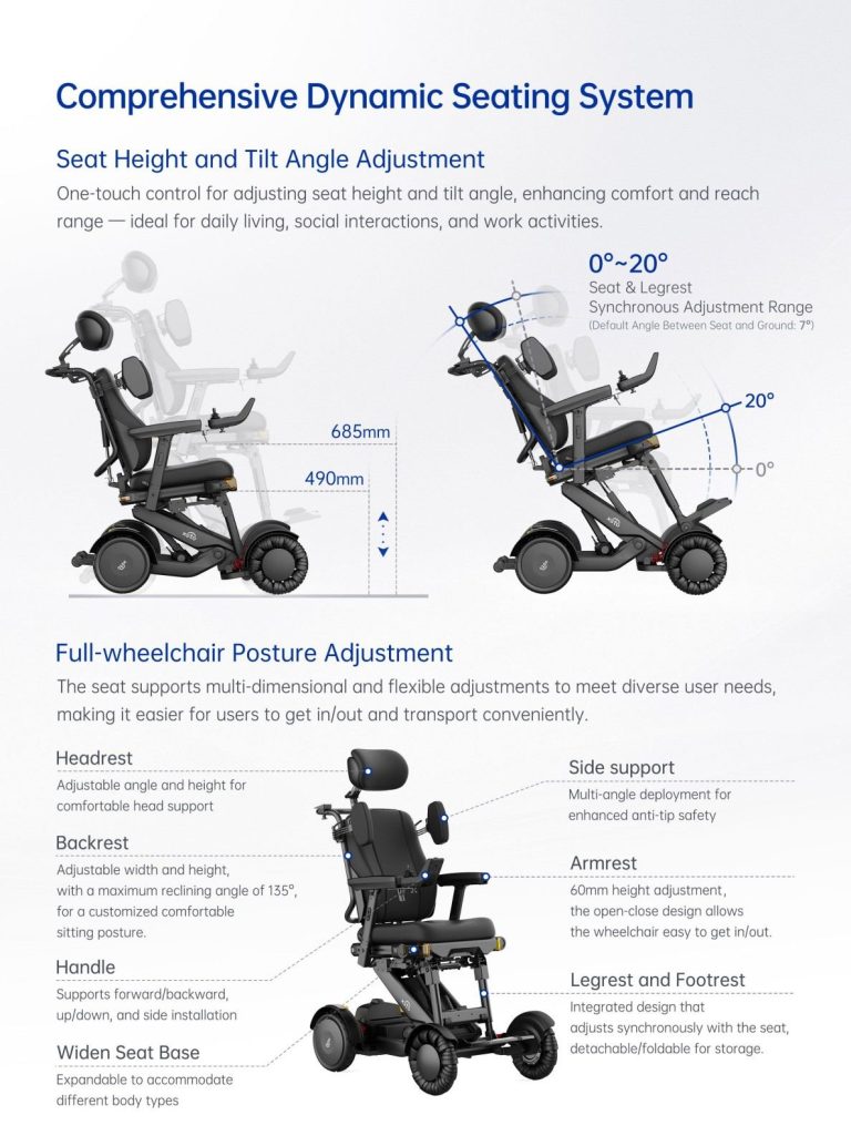 m4-pro-dynamic-seating-DyWHyYyL